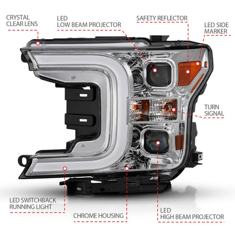 Anzo USA Projector Headlight Set; w/Plank Style Switchback; Black w/Chrome; LED;