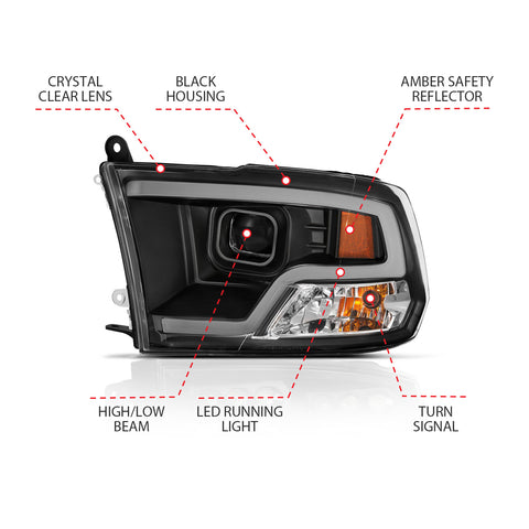 Anzo USA Projector Headlight Set; w/Plank Style Design; Black;