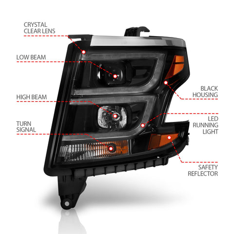 ANZO USA Projector Headlights w/ DRL; Black Housing ; Clear Lens; Pair