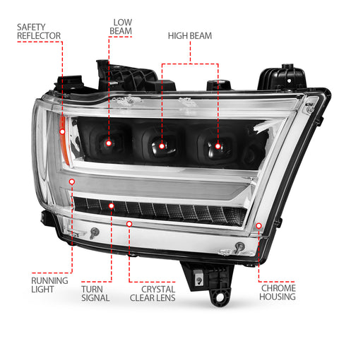 Anzo USA LED Projector Headlight