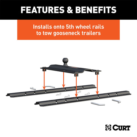CURT Bent Plate 5th Wheel Rail Gooseneck Hitch with 2-5/16in. Ball; 25K (3in. Offset)