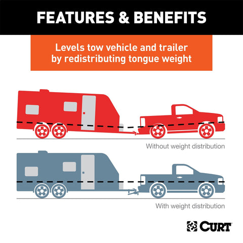 CURT Round Bar Weight Distribution Hitch with Lubrication; Sway Control (8-10K)