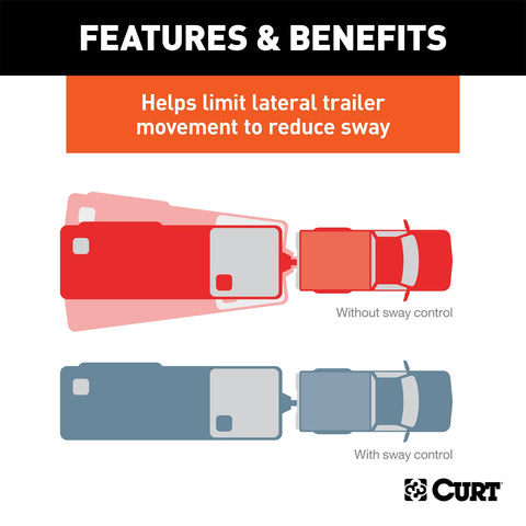 CURT Round Bar Weight Distribution Hitch with Lubrication; Sway Control (10-14K)