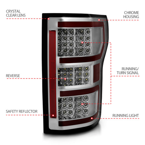 ANZO USA ANZO USA Led Taillights