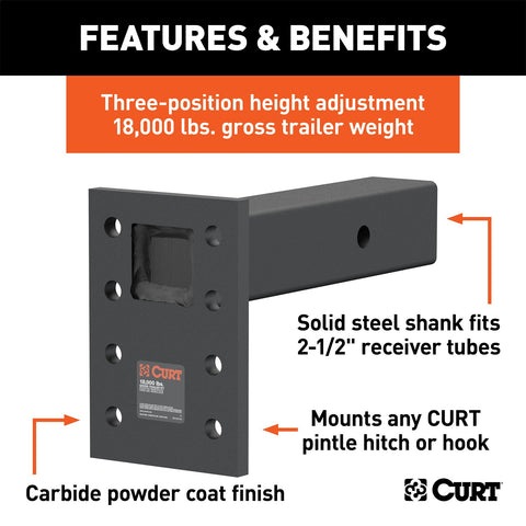CURT Adjustable Pintle Mount (2-1/2in. Shank; 18;000 lbs.; 7in. High; 8in. Long)