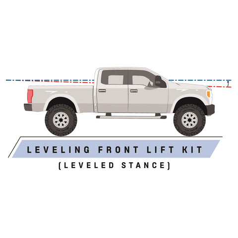 Pro Comp Suspension Level Lift Strut Extension; 2.25 in. Front Lift;