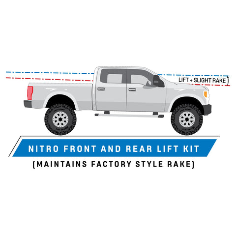 Pro Comp Suspension Level Lift Nitro Kit
