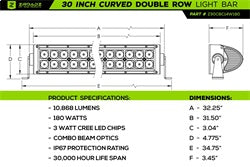 T-Rex Stealth Torch Series LED Light Grille