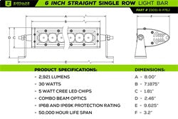 T-Rex Revolver Series LED Grille