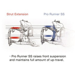Pro Comp Suspension Pro Runner SS Monotube Shock Absorber;