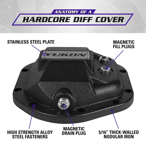 Yukon Gear Yukon Hardcore Diff Cover for Dana 44