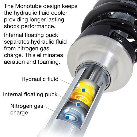 Pro Comp Suspension Pro Runner SS Monotube Shock Absorber;