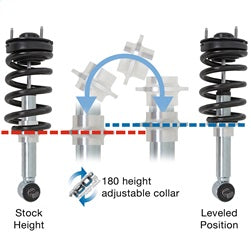 Pro Comp Suspension Pro Runner SS Monotube Shock Absorber;